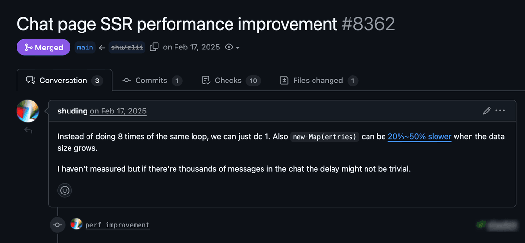React Best Practices Examples